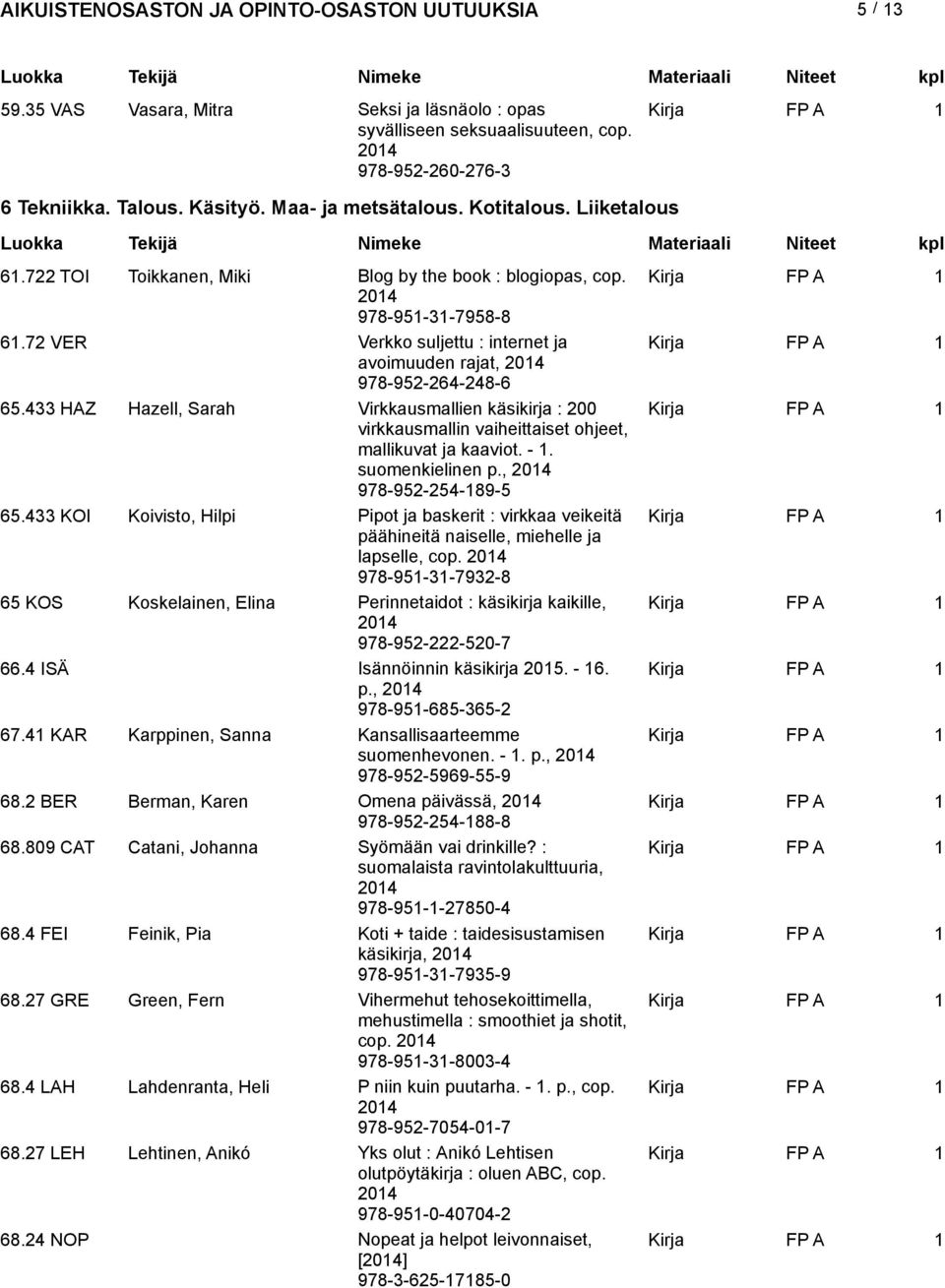 433 HAZ Hazell, Sarah Virkkausmallien käsikirja : 200 virkkausmallin vaiheittaiset ohjeet, mallikuvat ja kaaviot. - 1. suomenkielinen p., 978-952-254-189-5 65.