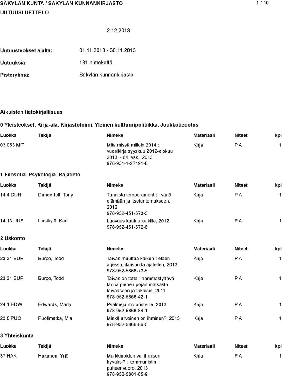 053 MIT Mitä missä milloin 204 : vuosikirja syyskuu 202-elokuu 203. - 64. vsk., 203 978-95--279-8 Filosofia. Psykologia. Rajatieto 4.