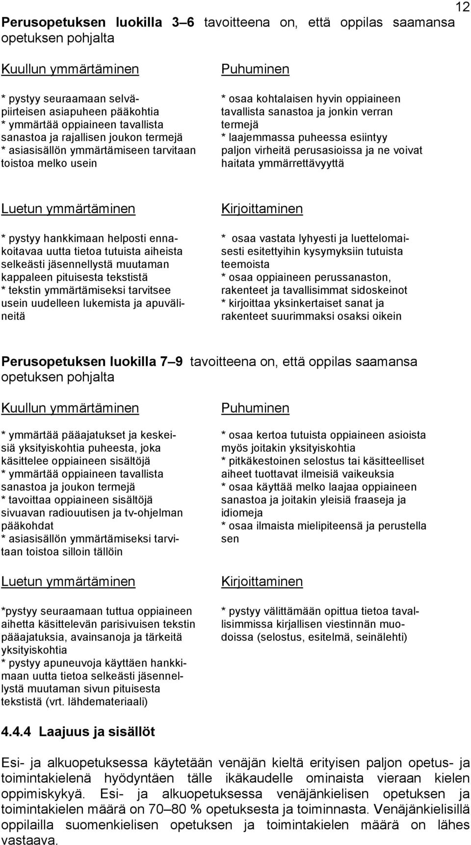 tarvitaan paljon virheitä perusasioissa ja ne voivat toistoa melko usein haitata ymmärrettävyyttä Luetun ymmärtäminen Kirjoittaminen * pystyy hankkimaan helposti enna- * osaa vastata lyhyesti ja