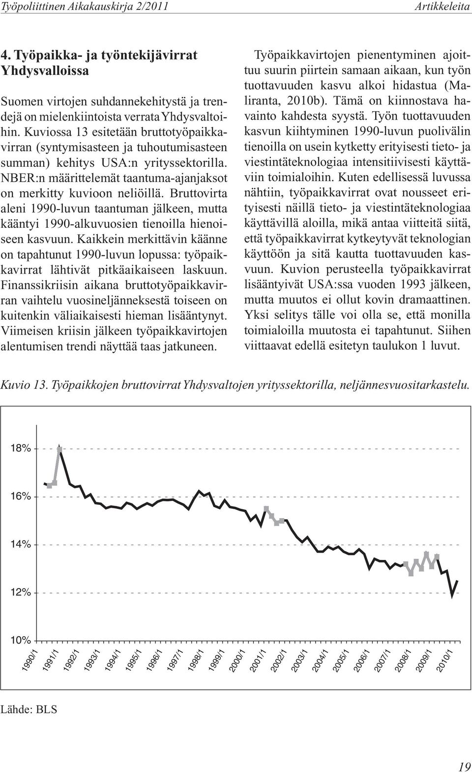 Bruttovirta aleni 1990-luvun taantuman jälkeen, mutta kääntyi 1990-alkuvuosien tienoilla hienoiseen kasvuun.