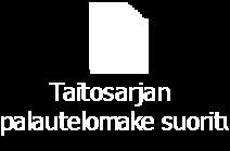 3. KILPAILUJEN TEKNINEN TOTEUTUS 3.1. Alku- ja loppukilpailu sekä palkitseminen 3.1.1. alle 12 v.