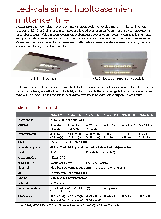 Tuotekortti VP2321