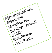 Kelan monipuolinen palvelukanavatarjonta Verkkopalvelu Puhelinpalvelu Posti Toimistokäynti Suorakorvaus