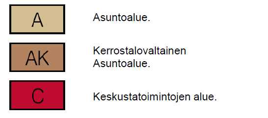 palveluja Metroaseman ympäristössä sekoittunutta rakennetta: - Keskustakortteleissa