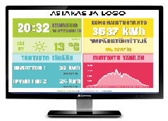 TAKAMITTAROINTI GEF VISION GEF Vision Pilvipalvelu Kiinteistövoimala Älypuhelin Tablettti Asunto 1