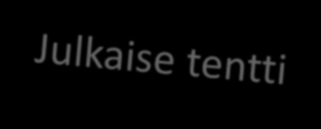 Näytön julkaiseminen varattavaksi Julkaisun jälkeen opiskelijat pääsevät varaamaan ajan näyttöön ja suorittamaan sen määritetyn Tenttiperiodin ajalla.