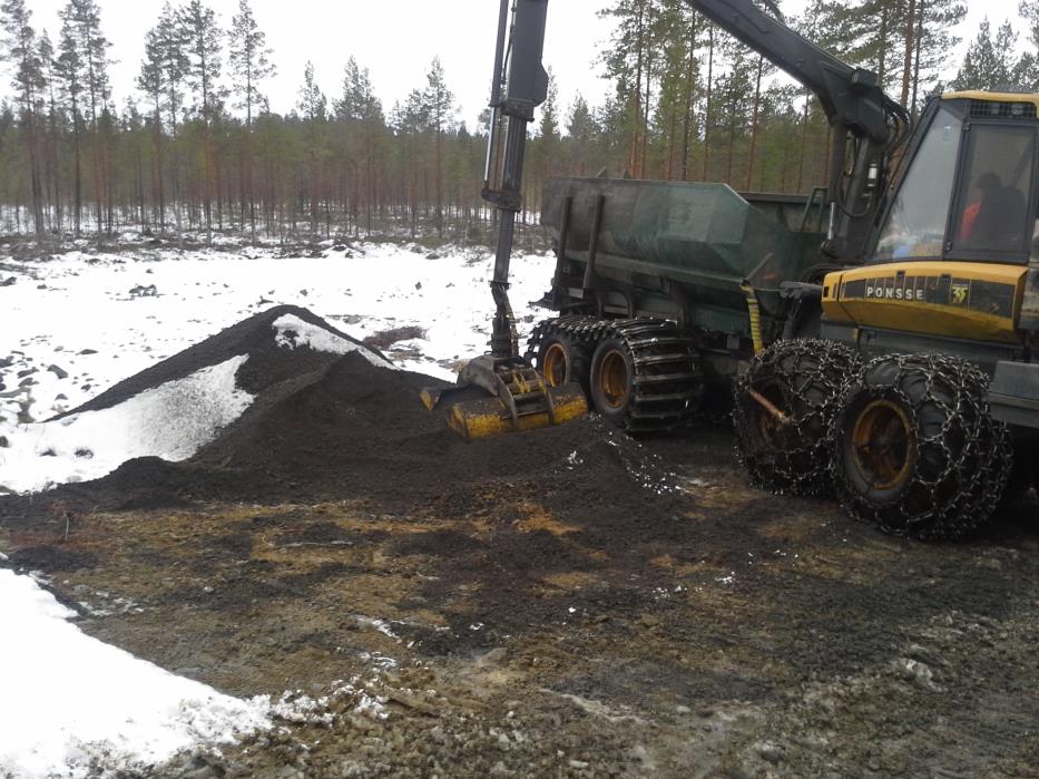 yhteishankkeiden järjestäminen