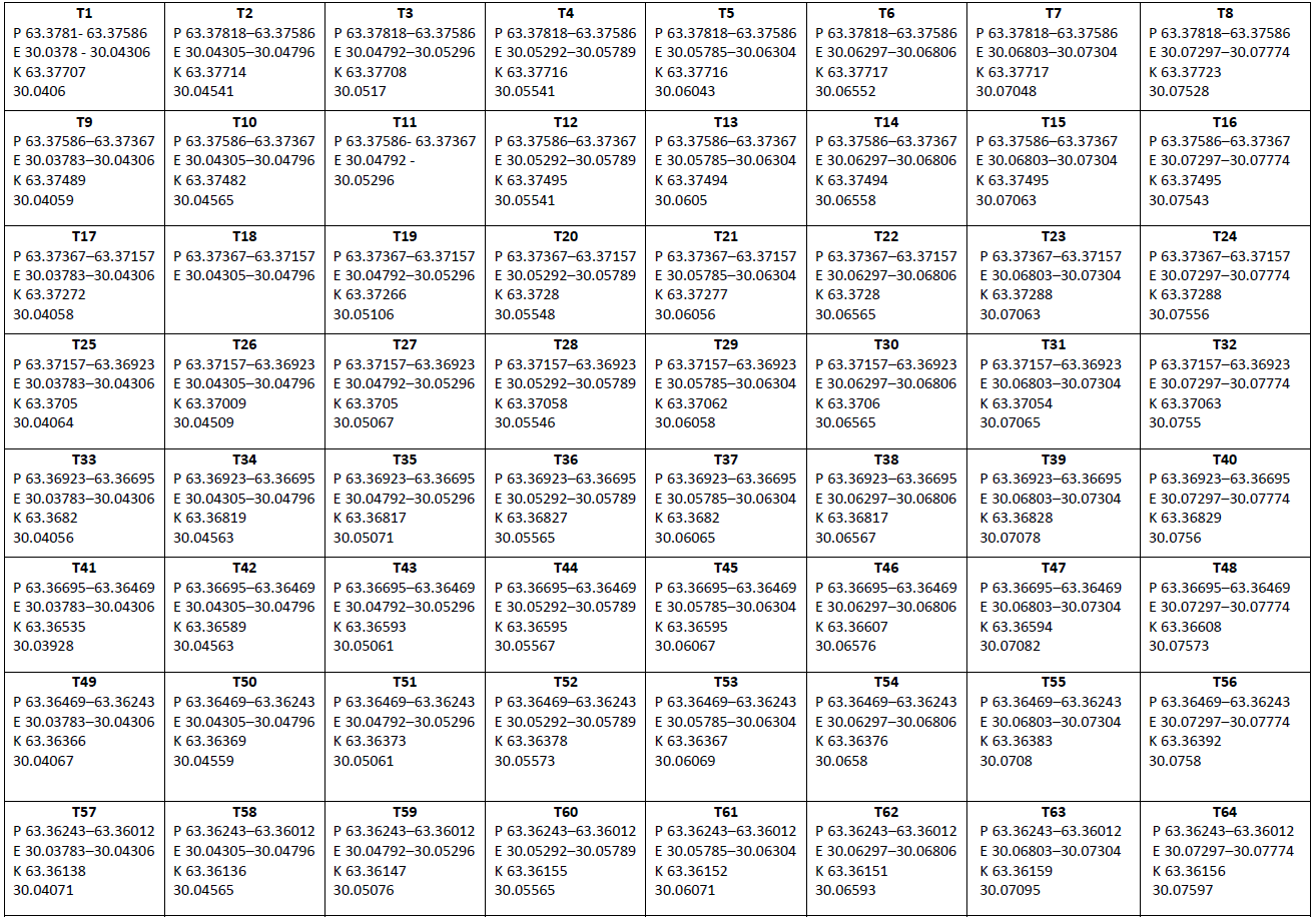 LIITE 4(2).
