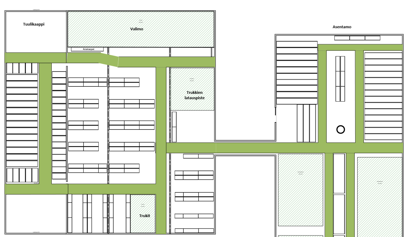 35 Kuvio 16 Lopullinen layout 7.8.1 Tuotesijoittelu Tuotesijoittelu on tehty ABC-analyysin pohjalta. A-, B- ja C-luokka määrää tuotteiden sijoittelun lopullisessa layoutissa.