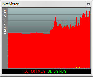 28 Kuva 20. Liikenteen määrä rasituksen ollessa 60 % Kuvan 20 maksimipiikki 1,11 MB/s on hyvin lähellä keskittimen maksimikapasiteettia 1,19 MB/s.