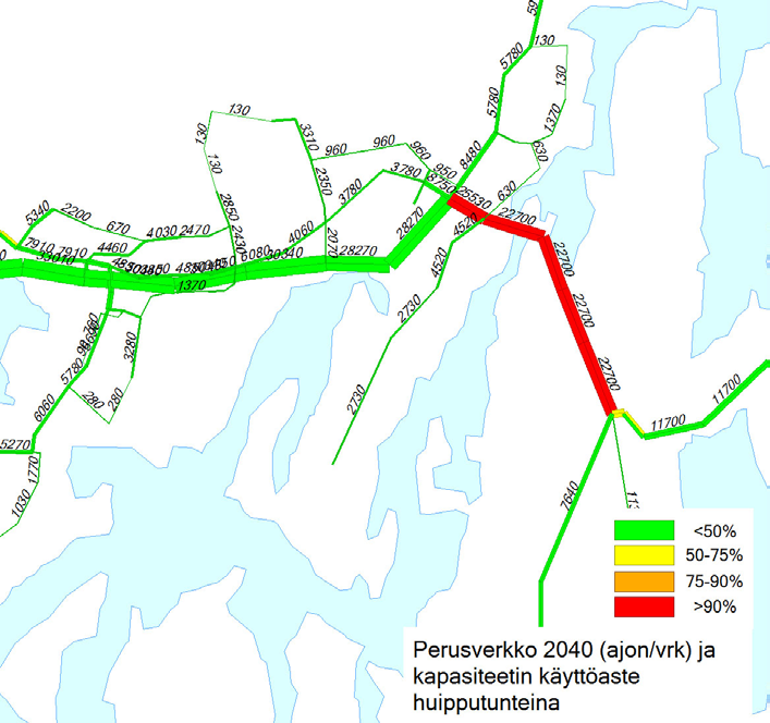 Valtatien 4 parantaminen Vaajakosken kohdalla, Ympäristövaikutusten arviointiselostus 11 Suunnittelualueen liikenteen kehitys.