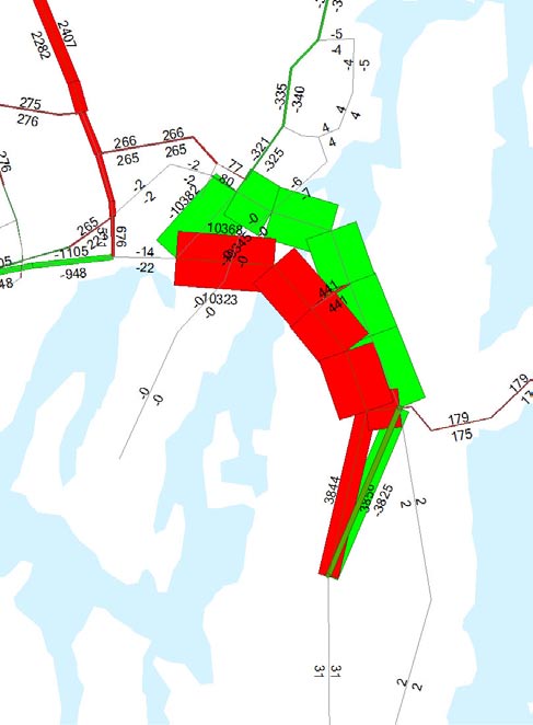 (Lähde: Jyväskylän seudun liikennemalli) Kuva 7.