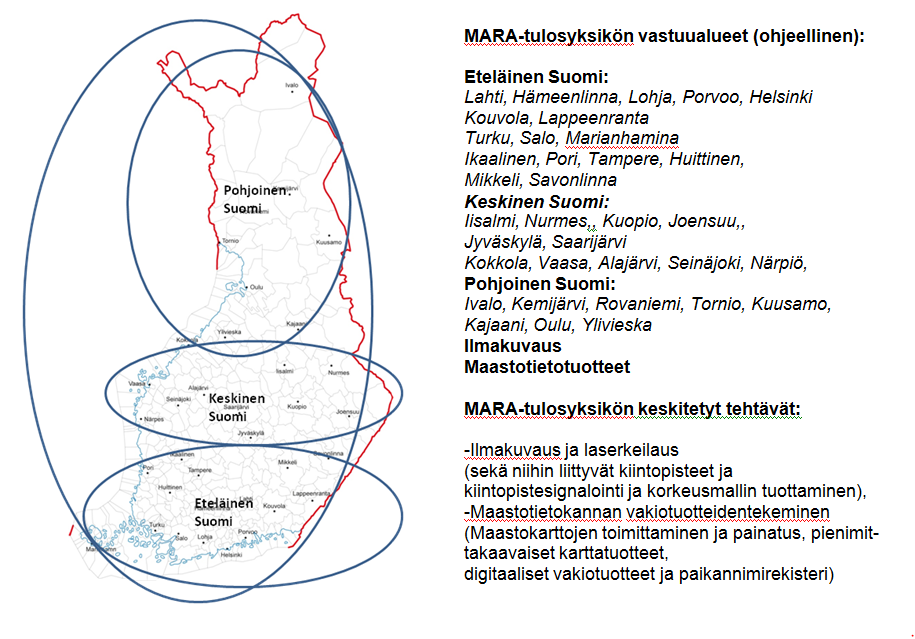 MARA-tulosyksikön vastuualueet MARA