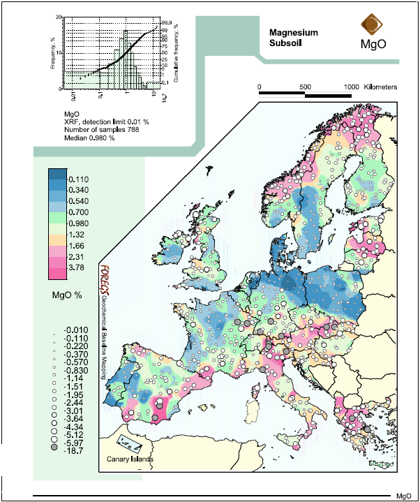 Geokemiallinen lähestyminen -