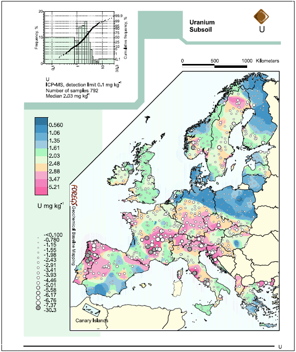 Geokemiallinen lähestyminen säteilevät