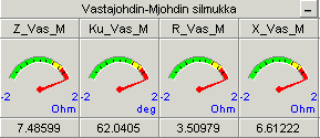 65 Kuva 45. Vastajohtimen ja M- johtimen välinen vika, kun juna on noin 19 km:n etäisyydellä. Kuva 46. Vastajohtimen ja M- johtimen välinen vika, kun juna on noin 45 km:n etäisyydellä.