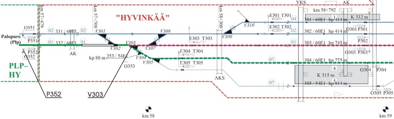 kuljettajaan RAILI-puhelimella kysyen, oliko tällä vielä mahdollista pysäyttää juna ennen vaihdetta V303. Kuljettaja sai junan pysähtymään käyttöjarrutuksella ennen vaihdetta.