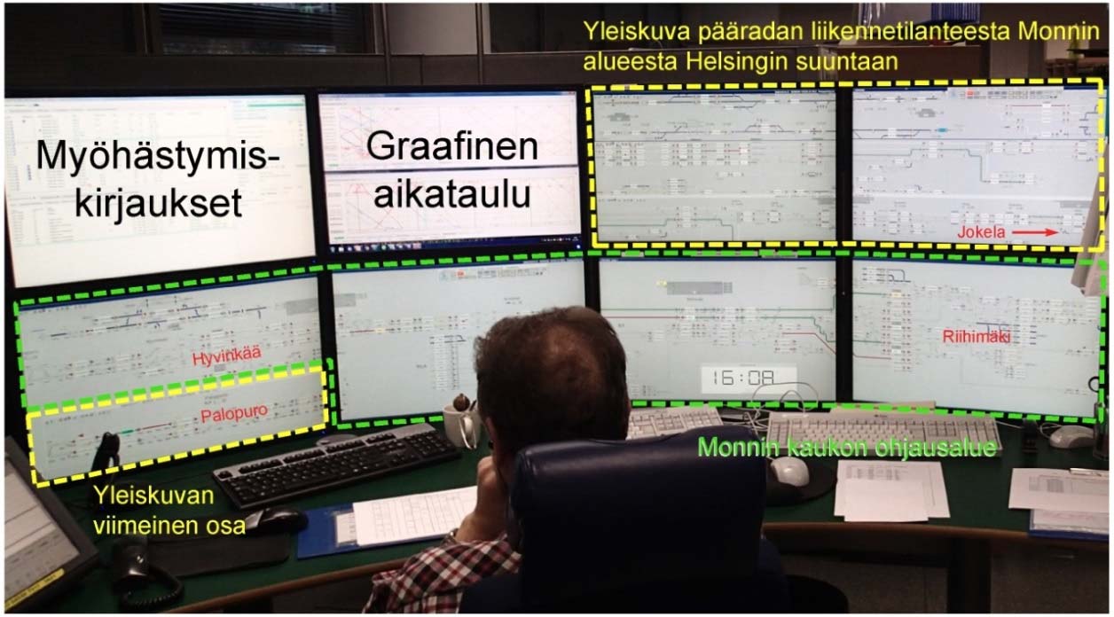 1.2 Tapauksesta aiheutuneet vahingot ja liikennehäiriöt Tapauksesta ei aiheutunut vahinkoja. Juna 9651 saapui Hyvinkäälle noin 2 minuuttia myöhässä aikataulustaan.