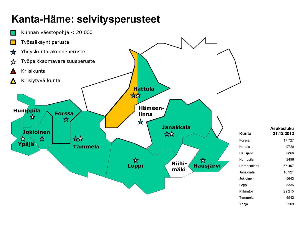 Kanta-Hämeen kuntien selvitysperusteet näkyvät kuviosta 1. KUVIO 1. Kanta-Hämeen kuntien selvitysperusteet. (Lähde: Valtiovarainministeriö.