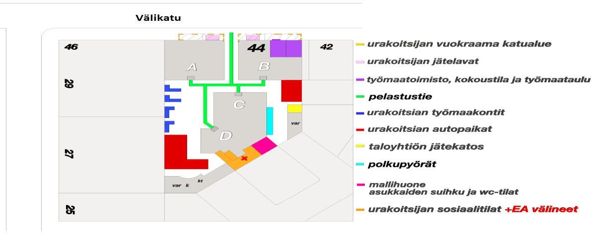 13 5.3.3 Asukkaiden liikkuminen Rakennustyömaalla liikkuminen vaatii aina varovaisuutta ammattilaisiltakin, mutta etenkin rakennuksen asukkailta.