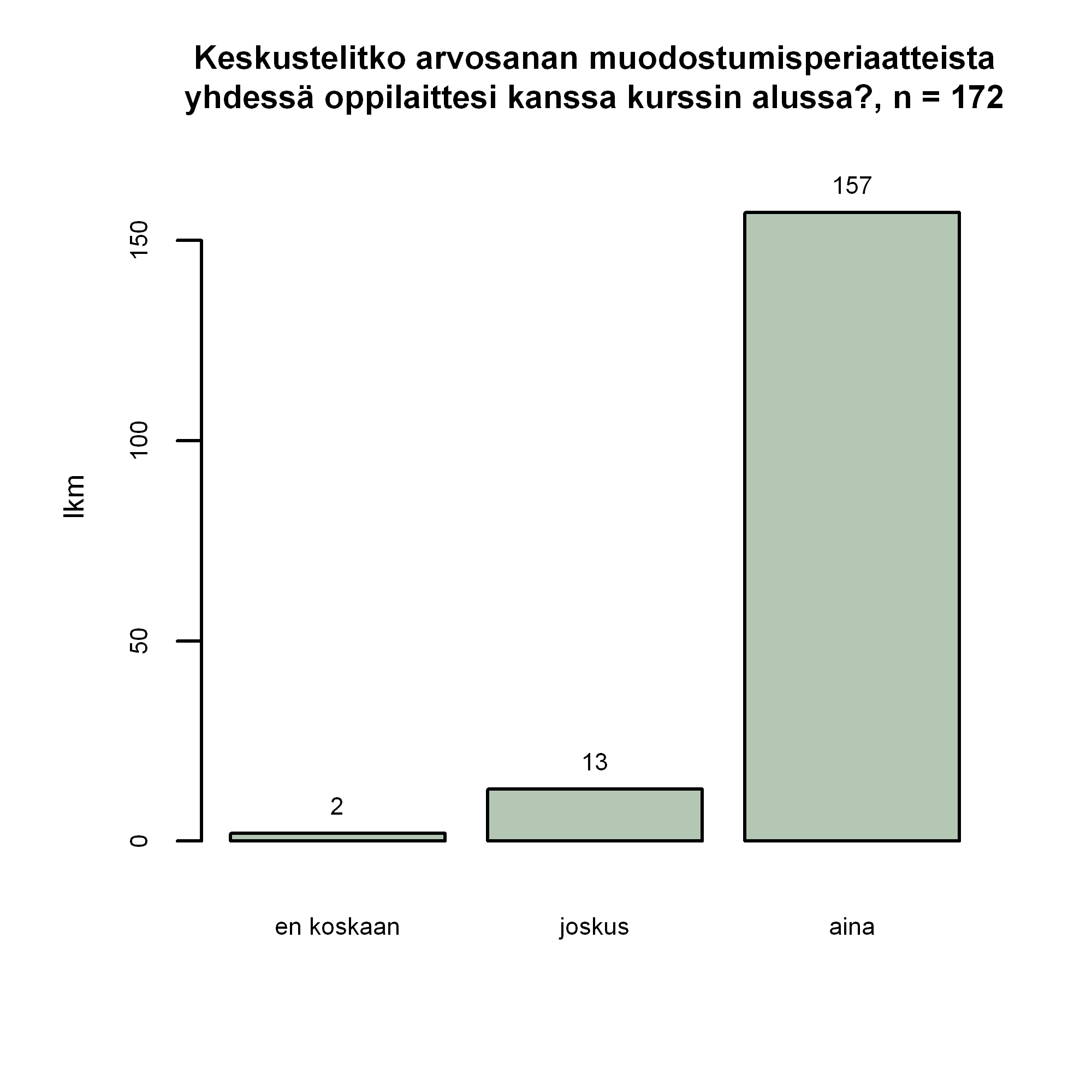 Opettajien