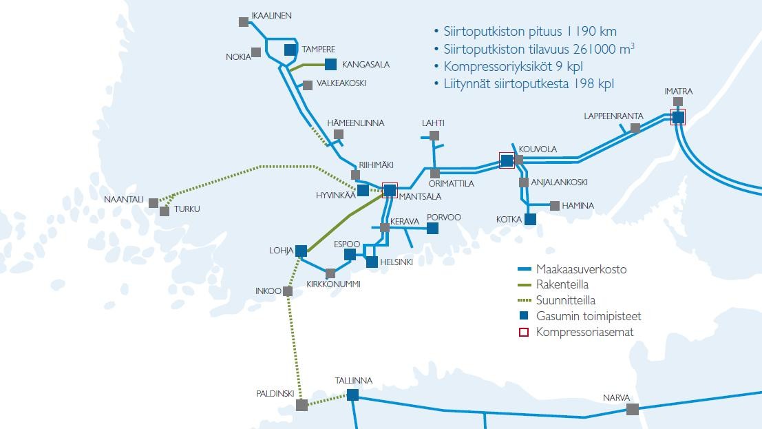 ENERGIAMARKKINAVIRASTO 11 veronkorotuksesta. Kuvassa 5 on esitetty maakaasun siirtoputkisto ja sen laajennussuunnitelmat.