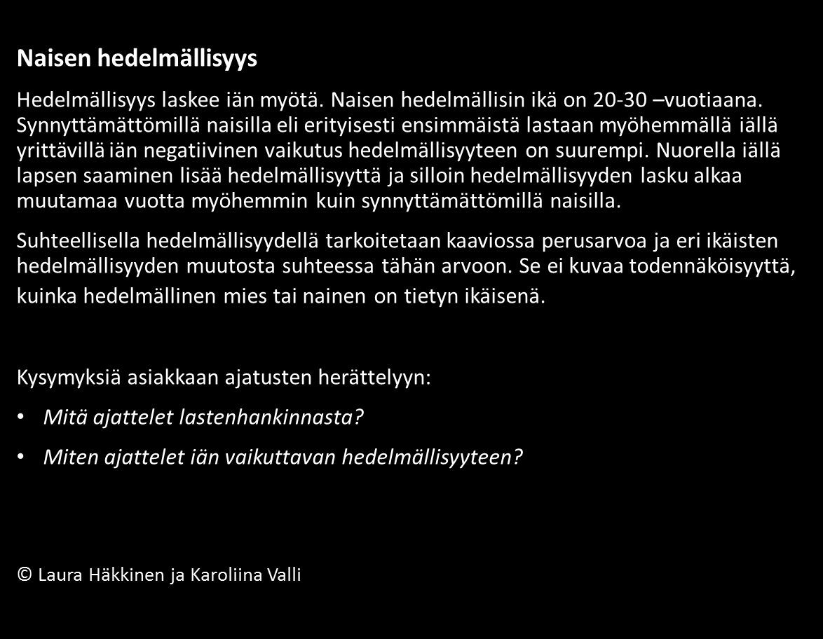 Liite 2. Naisen hedelmällisyys.