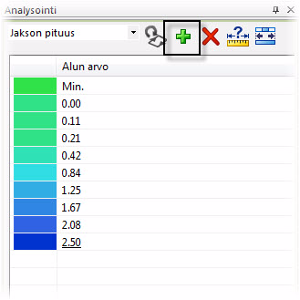 Huomaat, missä työstörata alkaa ja missä se loppuu ja että se liikkuu