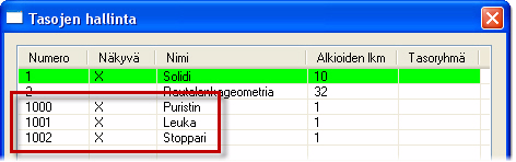 52 AIHIOSTA POISTETTAVAN MATERIAALIN 4 Käytä Tasojen hallintaa ja aseta näkyviin puristin tasolla 1000, leuka tasolla 1001 ja stoppari tasolla 1002.