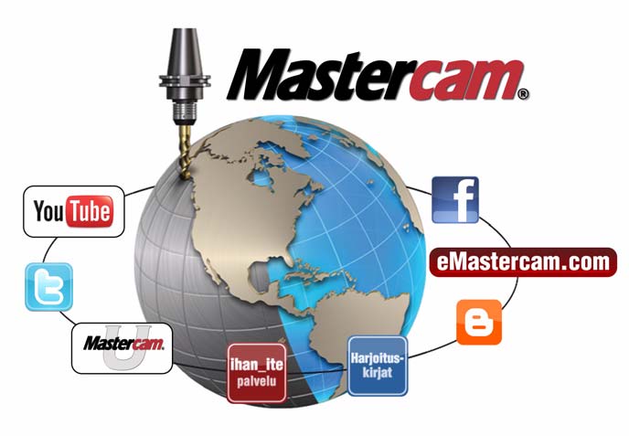 LOPUKSI 69 Internet Voit myös hakea apua Mastercam-keskusteluryhmästä, joka löytyy osoitteesta www.emastercam.com. Lisäksi ohjeita ja videoita löytyy osoitteista www.mastercam.fi, www.mastercam.com ja jawww.