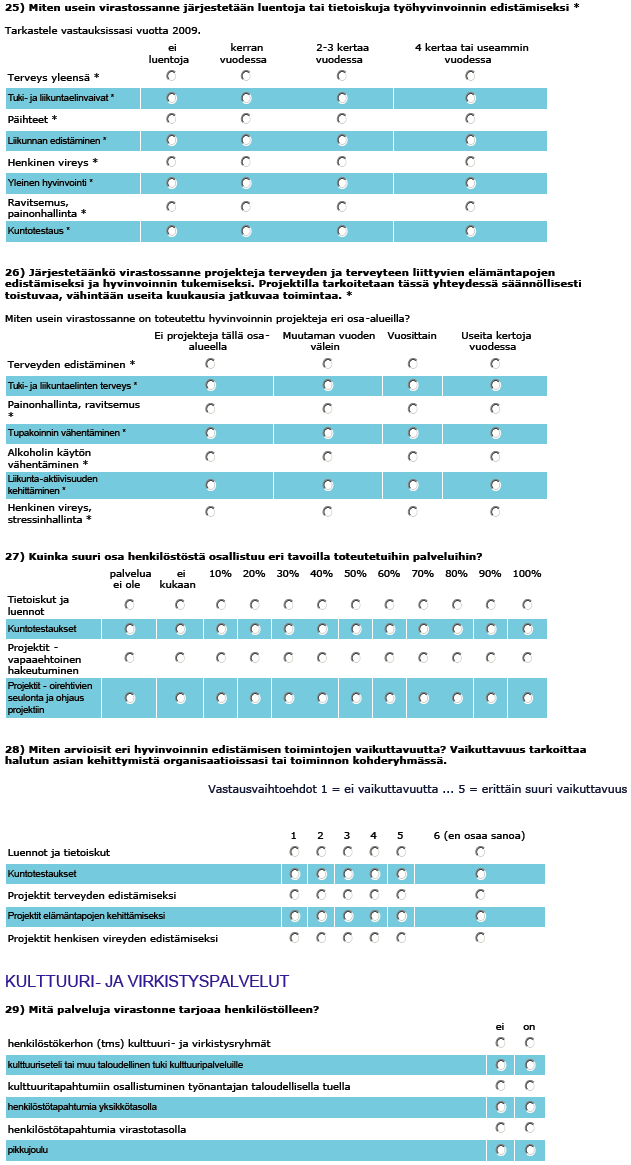 Tutkimuksen tuottaja: Excenta Oy,