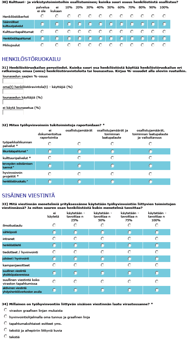 Tutkimuksen tuottaja: Excenta Oy,