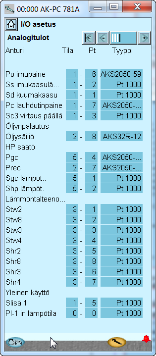 Konfigurointi - jatkoa Siirry seuraavalle sivulle painamalla +-painiketta.. 5. Analogisten ulostulojen konfiguroint Siirry seuraavalle sivulle painamalla +-painiketta. 6.