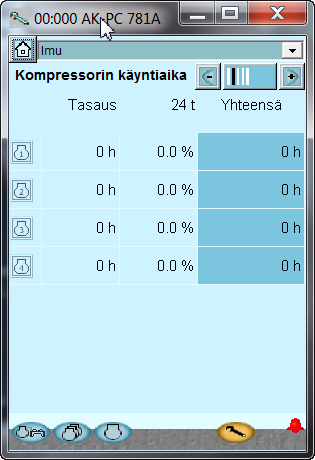 Tehonsäädön menetelmät Tehonsäädin voi toimia kahdella säätöperiaatteella. Kytkentäkuvio Syklinen käyttö: Tätä periaatetta käytetään jos kaikki kompressorit ovat samantyyppisiä ja samankokoisia.