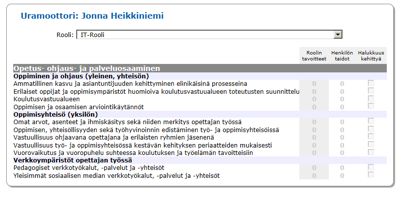 Organisaation