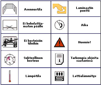 KAINDL-LAMINAATTIEN ASENNUSOHJEET HUOMIOITAVAA ENNEN ASENNUSTA Aluslattian tulee täyttää SisäRYL 2013 vaatimukset. Alustan tulee olla kuiva, tasainen, kiinteä ja puhdas.