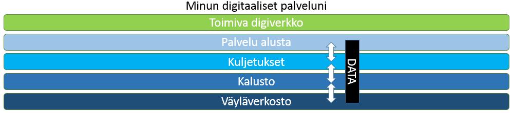 lvm.fi 9