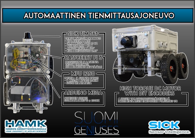 465 euroa laitteina uusien innovaatioiden keksimiseen? Esim.