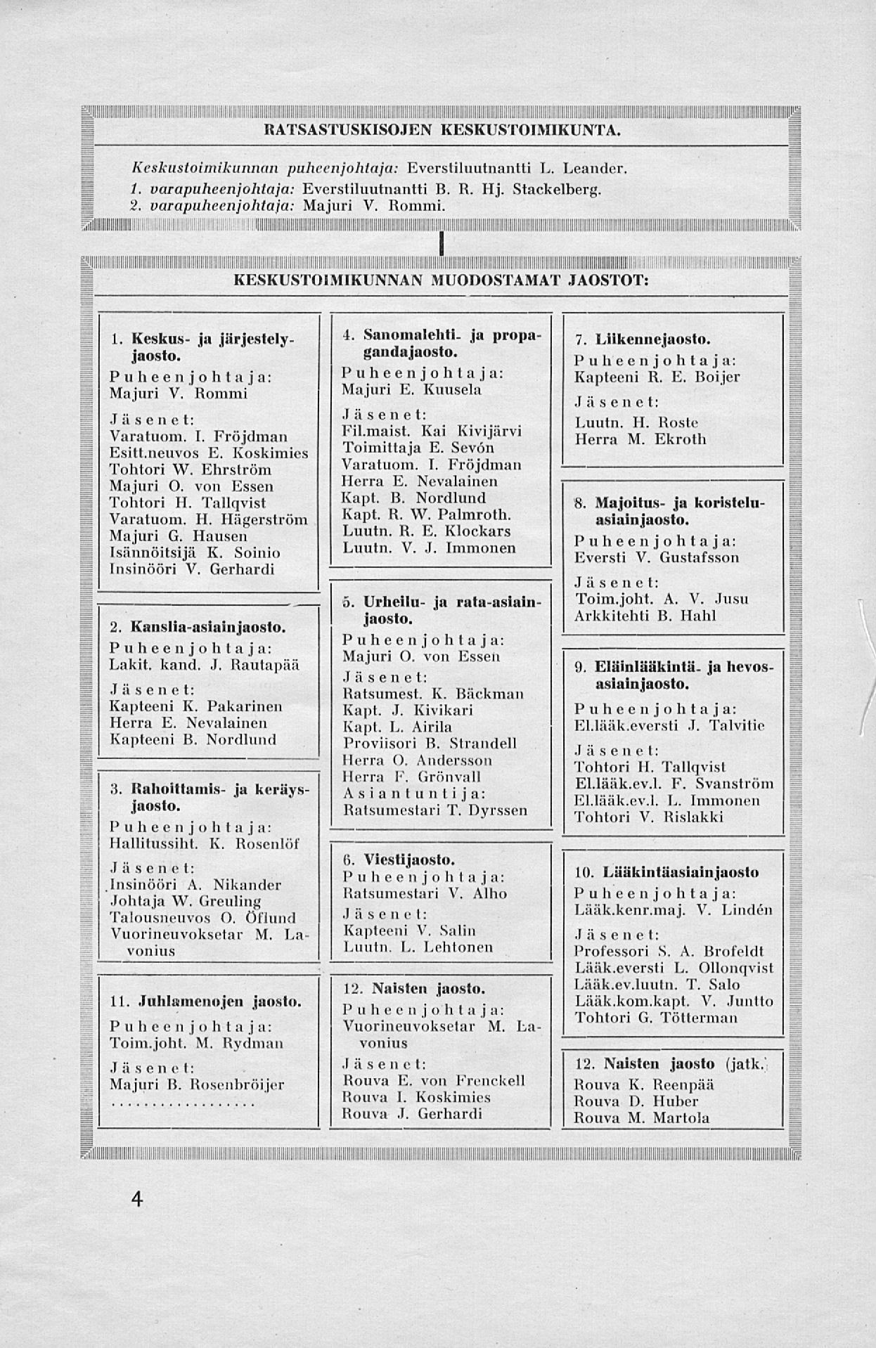 RATSASTUSKISOJEN KESKUSTOIMIKUNTA, Illlllllllllllllllllllllllli Keskustoimikunnan puheenjohtaja: Everstiluutnantti L. Leander, 1. varapuheenjohtaja: Everstiluutnantti B. R. Hj. Stackelberg. 2.