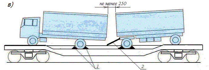 a) b) Kuva 12 Matalalaitaisten avovaunujen pyörävasteiden yleiskuva: a) avovaunumalli 13-4095 b) avovaunumalli 13-9004M Pyörävasteet saa sijoittaa ajoneuvoyhdistelmän, kuorma-auton, puoli- ja