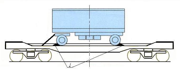 3.3. Kuorma-auto tai täysperävaunu kuormataan kuormaustason madalletulle vaakaosuudelle. Kuorma-auto tai täysperävaunu kiinnitetään pituussuuntaisen siirtymisen estämiseksi neljällä pyörävasteella.