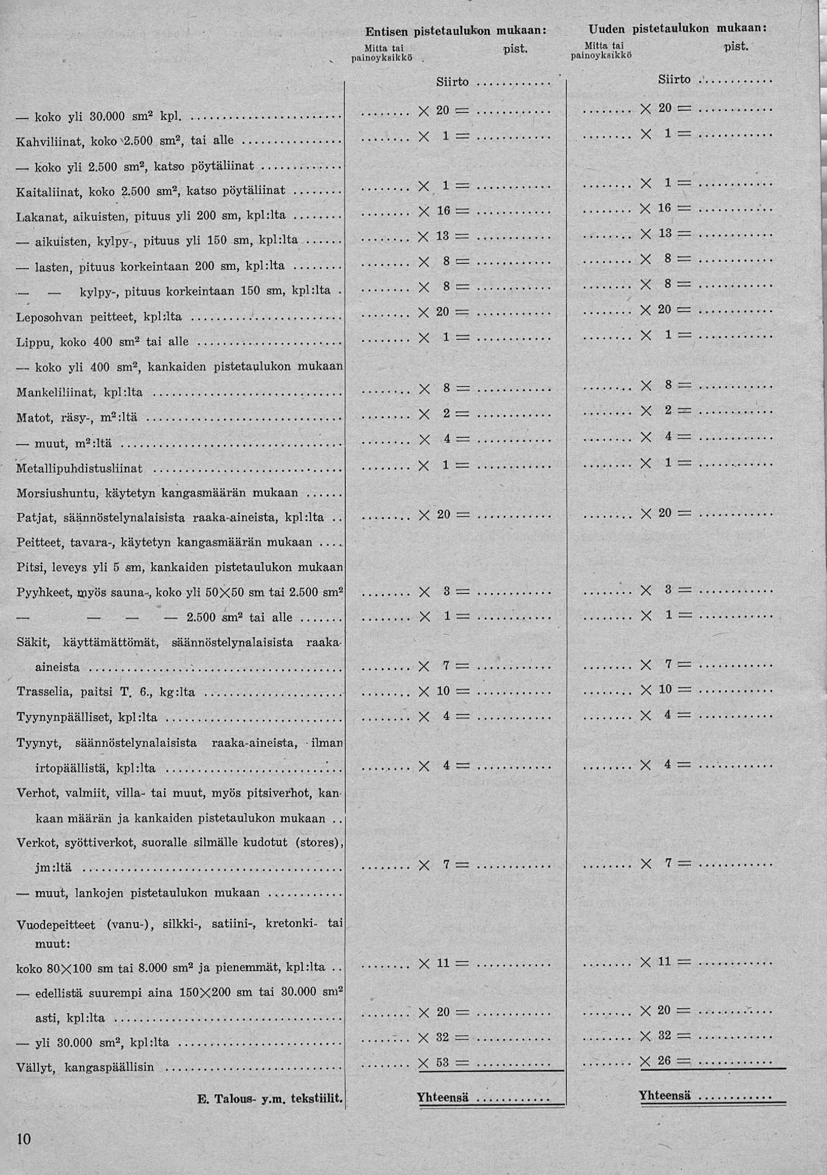 muut, muut, edellistä yli kylpy-, 2500 1, ' yli 30000 sm 2 kpl Kahviliinat, sm 2, tai alle yli 2500 sm 2, katso pöytäliinat Kaitaliinat, 2500 sm 2 katso, pöytäliinat Lakanat, aikuisten, pituus yli