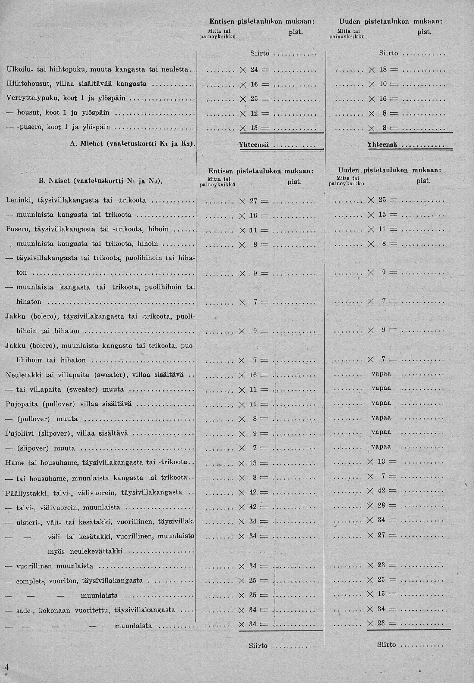 housut, täysivillakangasta tai (pullover) (slipover) tai talvi-, ulsteri-,, vuorillinen completn, sade-, Ulkoilu- tai hiihtopuku, muuta kangasta tai neuletta Hiihtohousut, villaa sisältävää kangasta