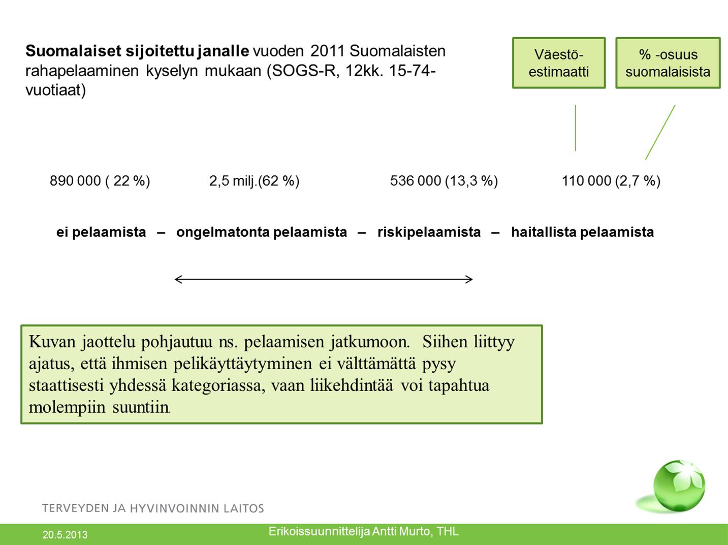 Ehkäisevä päihdetyö EHYT ry Elimäenkatu 27, 4.