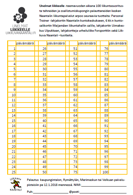 Liikkumisen unelmakuukautena. Nyt katseet ovat jo kohti Liikkumisen unelmavuotta 2017.