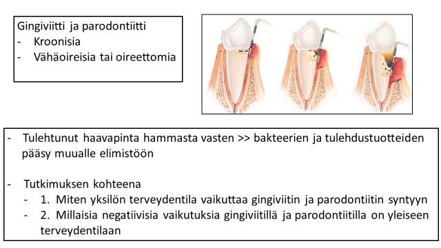 Parodontologia Prof.