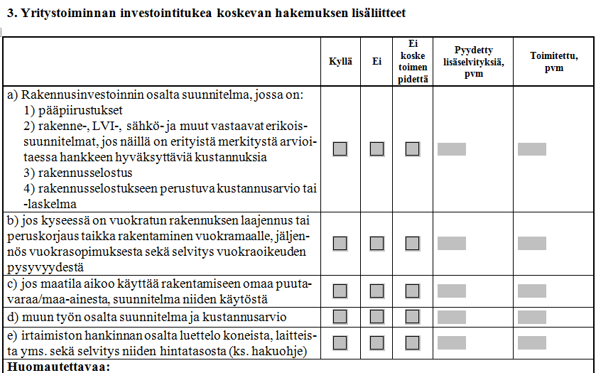 5. Lomakkeet nyt Hanketuet, rakentamisinvestoinnit L 36 Yksilöity