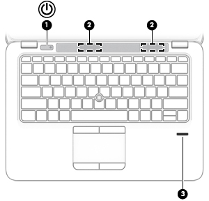 Painikkeet, kaiuttimet ja sormenjälkitunnistin (vain tietyissä malleissa) Osa Kuvaus (1) Virtapainike Kun tietokone ei ole käynnissä, voit käynnistää sen painamalla virtapainiketta.