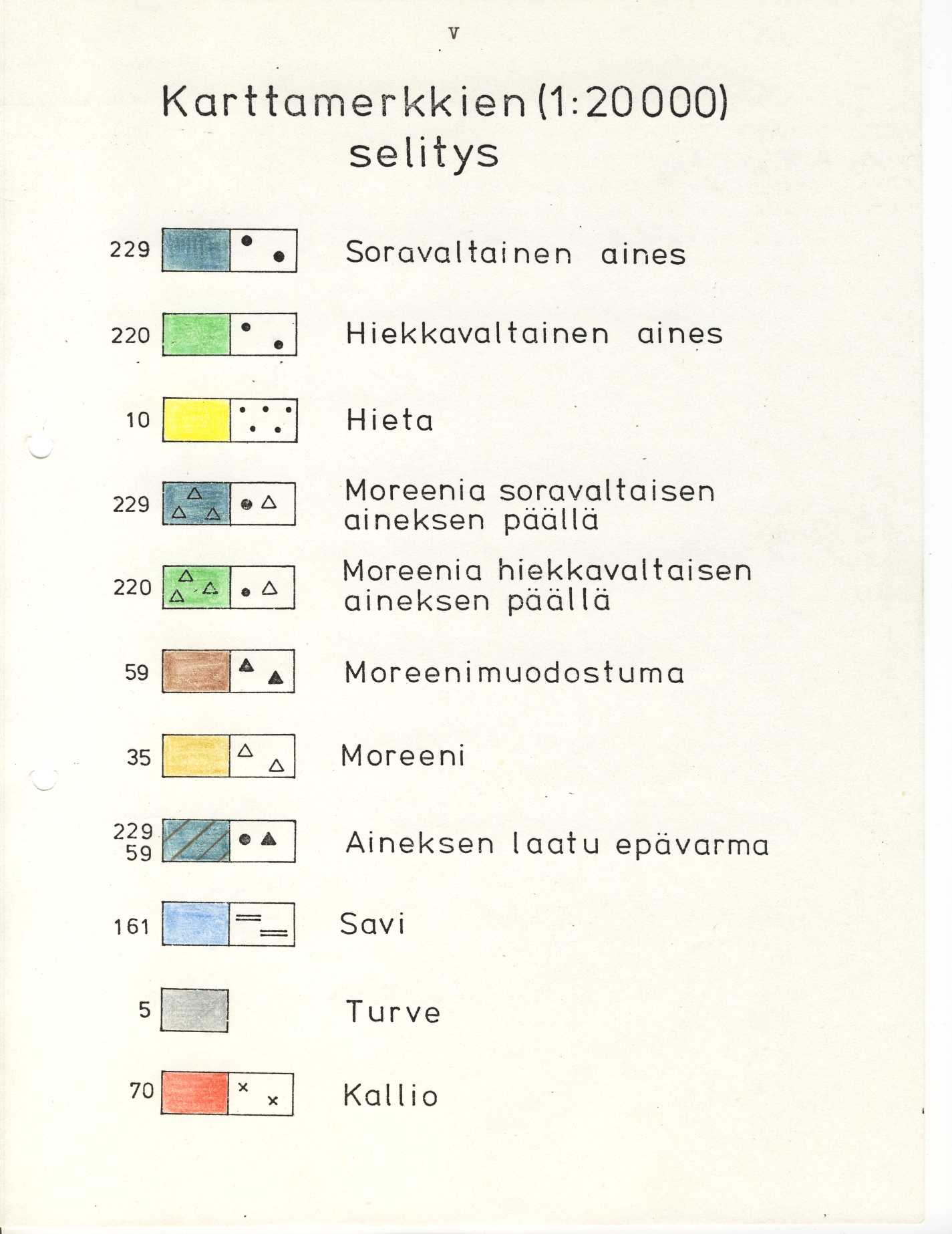 V Korttomerkk len (1 :20000) selitys 22 9 22 0 Soravaltai nen aine s Hiekkavaltainen aine s 1 0 22 9 22 0 59 3 5 Hiet a Moreenia soravaltaise n