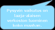 JOHTOPÄÄTÖKSET 1/3 Ohjelman toiminta onnistui erinomaisesti suhteessa käytössä olleisiin resursseihin. Aihepiiriin tartuttiin ainutlaatuisesti, rohkeasti, reippaasti ja avoimesti.